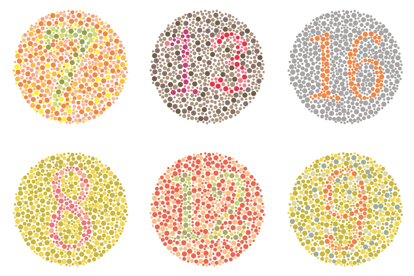 Kleurenblindheidstest