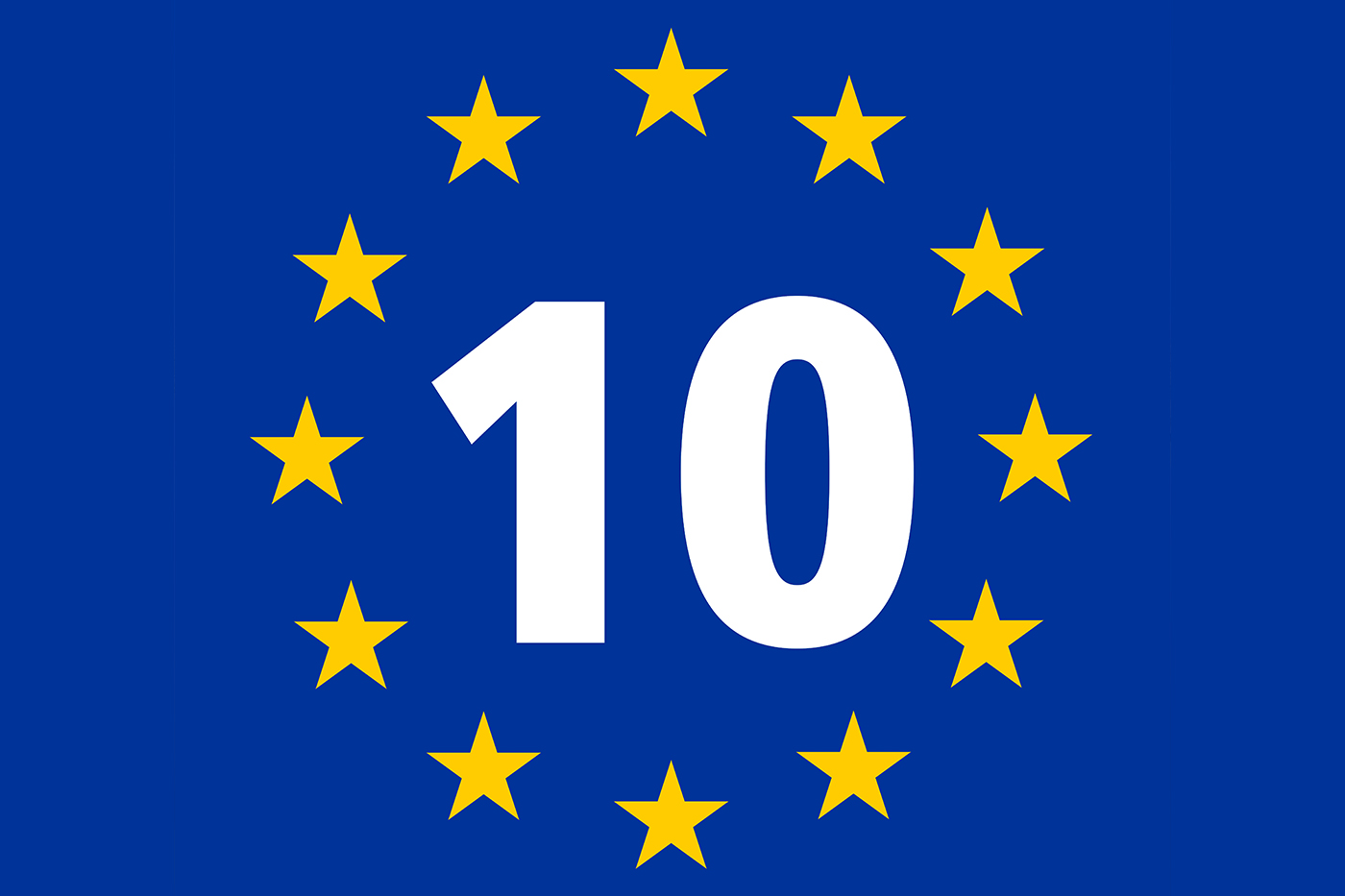 Wegwijzers EuroVelo 10 Europa